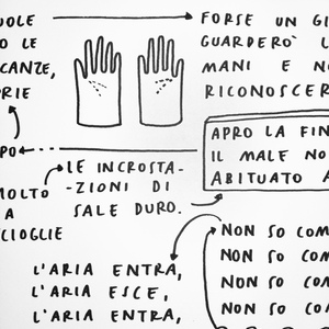  | Dettaglio 2