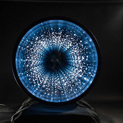  | Star Gate